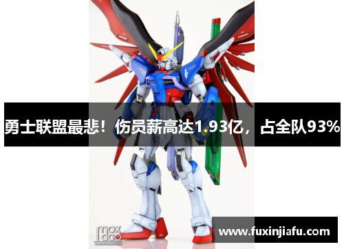 勇士联盟最悲！伤员薪高达1.93亿，占全队93%